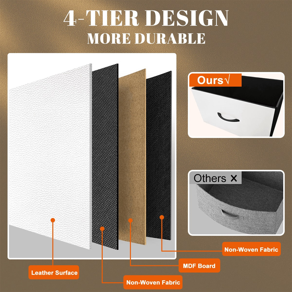 4-Drawer Dresser  in your room ( made in US